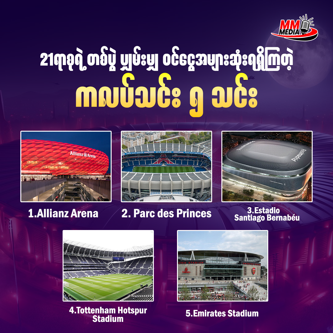 Top 5 Football Clubs with the Highest Average Matchday Revenue in the 21st Century